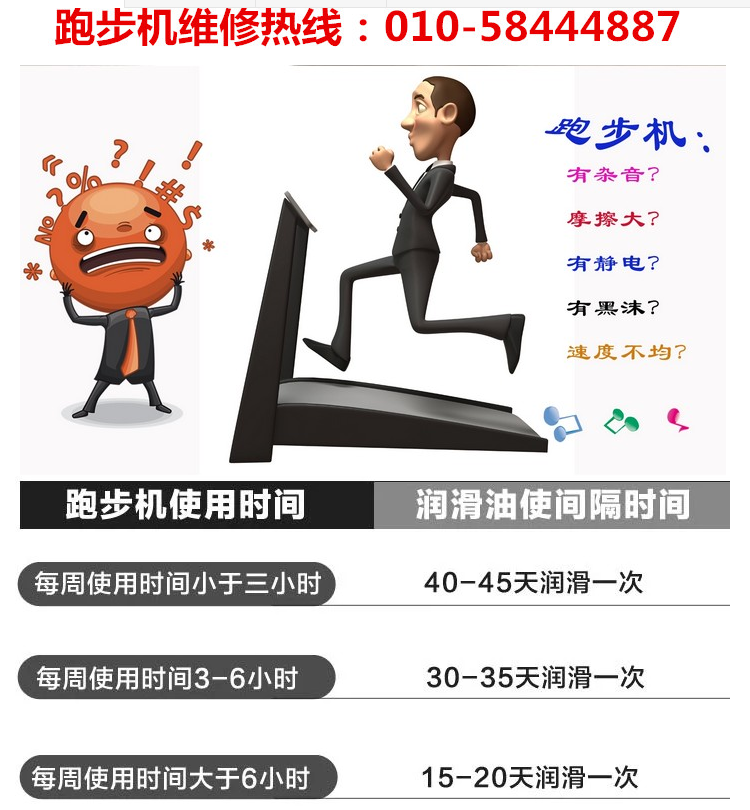 優(yōu)步億健啟邁斯舒華跑步機(jī)動(dòng)感單車踏步機(jī)專用潤(rùn)滑油 硅油通用型